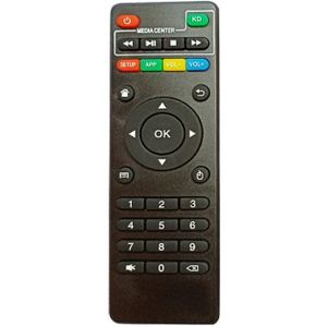 2022 Universele Ir Draadloze Vervanging Afstandsbediening Voor X96 X96mini X96W -Android Smart Tv Box