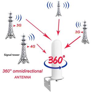 Lintratek - 360 ° Omni - Externe Repeater Antenne - Outdoor - 20dB - Voor GSM UMTS LTE 4G