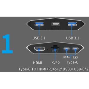 USB3.1 Usb Hub Type C naar HDMI USB3.0 RJ45 Adapter voor MacBook Samsung Dex S8/S9 Huawei P20 Pro usb c Adapter Thunderbolt 3 Dock