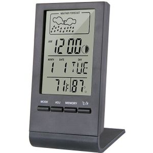 Led Wekker Temperatuur Thermometer Bureau Digitale Klok Tijd Datum Display Projector Kalender Usb Charger Tafel Led Klok