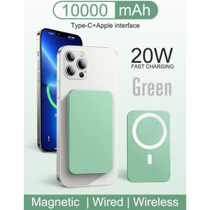 Draagbare 10000Mah Magnetische Draadloze Powerbank Voor Draagbare Oplader Externe Extra Batterij Voor Iphone12 13 Promax Power Bank