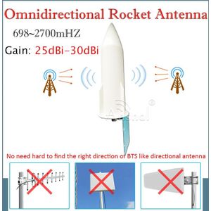 4G Antenne 30dBi 698-2700Mhz Outdoor Omnidirectionele Antenne Wifi Antenne Gsm Antenne Voor 2G 3G 4G Mobiel Cellulaire Versterker
