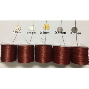 0.38 Mm-2.0 Mm 20-100 M, Rood Nylon Gecoat Ingebouwde 304 Roestvrij Staaldraad, zee Vislijn Ketting Haak Lijn Opknoping Kristal