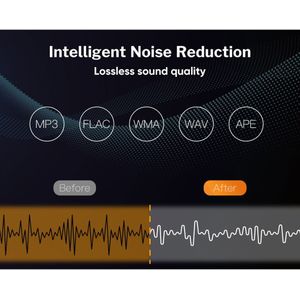 Auto Fm-zender Kit Handsfree Draadloze Bluetooth MP3 Speler Dual Usb Fast Charger Handsfree