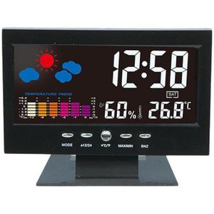 1Pcs Klok Radio Elektrische Desktop Wekker Met Radio Digitale Controle Sound Home Lcd Decor Scherm Klok Projectie Backl b4T7