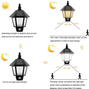 Led Solar Light Waterdicht IP65 Sensor Verlichting Outdoor Light Path Wandlamp Spot Led Solar Lamp Wit Licht Voor Tuin muur