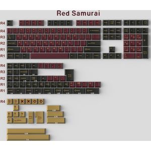 Double Shot 173 Toetsen Cherry Profiel Gmk Clone Jamon//Aero/Marrs Groen Keycap Voor Gmmk Pro NJ68 Mechanische gaming Toetsenbord