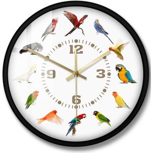 Vogels Rassen Collectie Moderne Wandklok Non Tikkende Muur Horloge Papegaai Vogel Huisdier Soorten Exotische Wall Art Vogel Liefhebbers Thuis decor