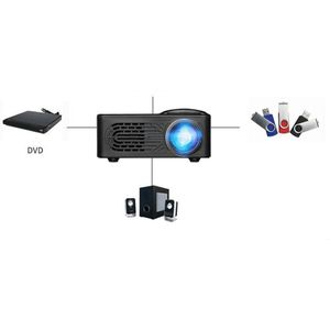 Zwart 814 Draagbare Projector High Definition 1080P Hdmi Projector Multi Interface Video Home Theater Projector