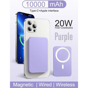 Draagbare 10000Mah Magnetische Draadloze Powerbank Voor Draagbare Oplader Externe Extra Batterij Voor Iphone12 13 Promax Power Bank