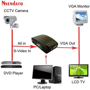Bnc Naar Vga Video Converter Voor Pc Laptop Tv Rca Composite S-Video Av Naar Pc Vga Lcd Converter adapter Switch Box Voor Cctv Dvd Dvr