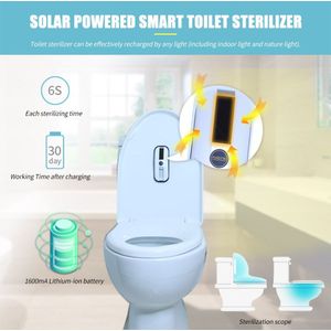 UV Sterilisatie Wc Light Motion Sensor Geactiveerd Oplaadbare Solar Power Automatische Wc-deksel Sterilisator