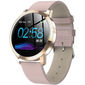 CF18 Kleur Screen Smart Armband Hartslag Bloeddruk Monitoring Ronde Scherm Waterdichte Sport Horloge Voor Mannen En Vrouwen