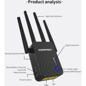 Comfast Wifi Repeater Ac 300 Draadloze Wifi Range Extender Versterker 5Ghz 802.11 B/G/N/Ac wifi Booster Antenne Ac Wi-fi Router