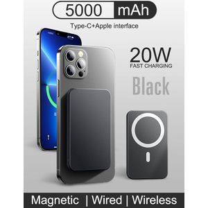 Draagbare 10000Mah Magnetische Draadloze Powerbank Voor Draagbare Oplader Externe Extra Batterij Voor Iphone12 13 Promax Power Bank