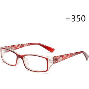 Retro Klassieke Vrouwen Leesbril Anti-Blauw Licht Verziend Straling Bescherming Draagbare Ultralight Eyewear Vision Care