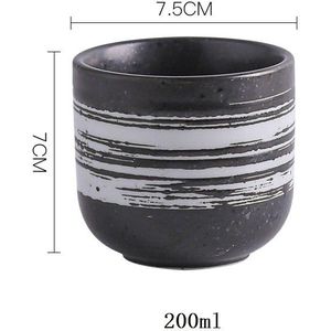 Chanshova 200Ml Traditionele Chinese Stijl Handbeschilderde Keramische Theekopje China Porselein Kleine En Grote Mok Thee Set H330