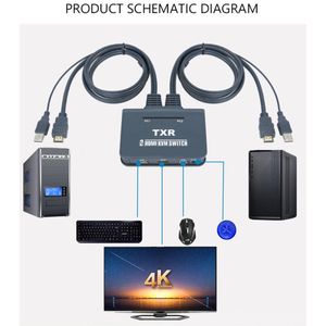 2 Port Splitter Box Dual Monitor Met Kabels Usb Tv Projector Knop Plug En Play Hdmi Toetsenbord Muis Computer Kvm schakelaar