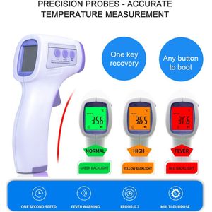Digitale Thermometer Temperatuur Koorts Meting Gereedschap Voorhoofd Non-Contact Infrarood Lcd Ir Thermometer Volwassen