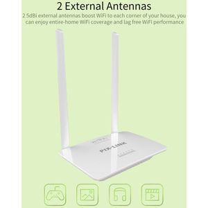 LV-WR07 300Mbps Draadloze Router High-Speed Wifi Router Met 2 Externe Antennes Setup Wit Eu/Us plug