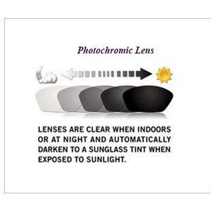 1.56 1.61 1.67 (+ 8.00 ~-8.00) Fotochrome Recept Asferische Lenzen Bijziendheid Verziendheid Presbyopie Optische Lens