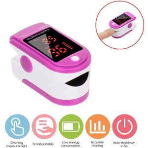 Carevas Bloed Zuurstof SPO2 Monitor Pulsoxymeter Zuurstofverzadiging Monitor Binnen 24 Uur (Zonder Batterij)