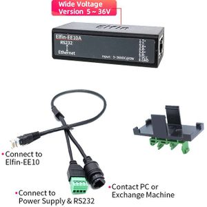 Seriële Poort RS232 Naar Ethernet Seriële Poort Apparaat Server Elfin-EE10 Ondersteuning Tcp/Ip Telnet Modbus Tcp Protocol