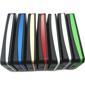 Auto Scan 300Mhz-900Mhz Multi Frequentie Rolling Code Afstandsbediening Duplicator Gate Control Garage Commando Garagedeur opener