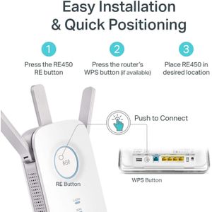 Tp-Link Wifi Range Extender 750M Dual-Band Drie-Antenne Draadloze Versterker Externe Voorraad Met Gigabit ethernet Poort