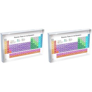 2 Stuks Kleur Periodieke Tafel Display Met S, Acryl Chemische S Periodieke Tafel Kleur Afdrukken Voor Ambachten Decor