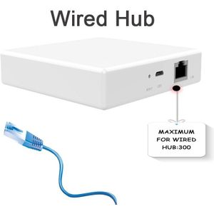 Hessway Tuya Gateway Hub Smart Room Zigbee Thermostaat Wifi Voor Voice Interactie Werkt Met Alexa Google Thuis