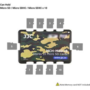 Jjc Memory Card Case Houder Opbergdoos Portemonnee Credit Card Size Voor Sd Sdhc Sdxc Micro Sd Msd Tf-kaart organisator Keeper Container