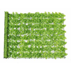 100X250Cm 7Tpye Tuin Plant Hek Kunstmatige Faux Groen Blad Privacy Screen Panelen Rotan Outdoor Hedge Tuin thuis Decora