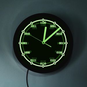 Binaire Code Led Neon Sign Wandklok Modern Stille Horloge Met Achtergrondverlichting Math Nummers Vergelijking F Leraren Reloj pared