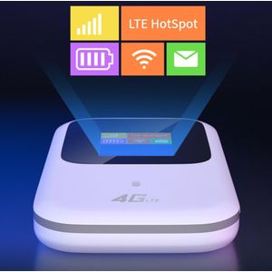 Mini 4G Wifi Router Draadloze Internet Router Unlocked Wireless Voor Reizen Pocket Wifi Mobiele Hotspot Auto Wifi Card Slot