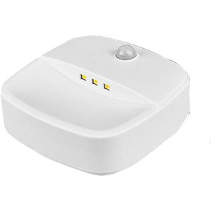 Motion Sensor Night Light Wireless Wall Light Battery Powered Toilet Stair Kitchen Closet Lights Emergency Lighting Rechargeable