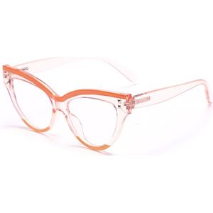 Mode Brillen Vrouwen TR90 Anti Blauw Computer Brillen Oversized Blauw Licht Blokkeren Punk Ronde Optische Brilmonturen