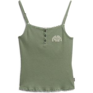 Top 'Athletic Essentials'