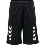Sportshorts