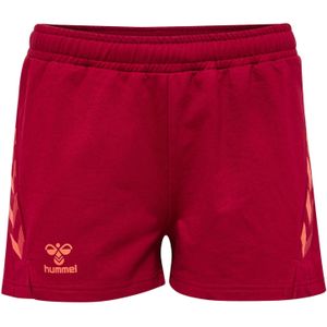 Sportshorts