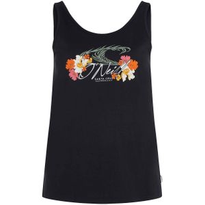Top 'Luana'