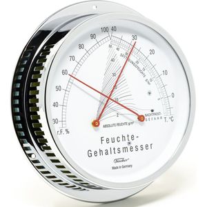 Fischer - 5023-47 - Klimaatmeter 155mm