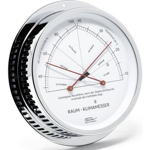 Fischer - 5091-47 - Klimaatmeter 155mm