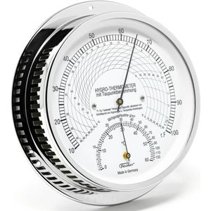 Fischer - 5028-47 - Klimaatmeter met dauwpuntbepaling 155mm