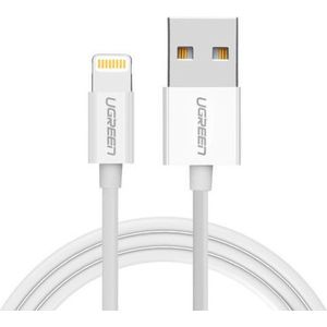 Lightning USB Sync & Oplaadkabel voor iphone, ipad, itouch