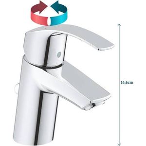 GROHE Eurosmart Wastafelmengkraan S-Size