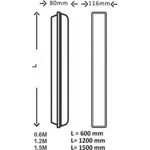 INTERLight LED waterdicht armatuur 32W 4500lm 120cm IP66 met noodmodule (IL-WP12033K4E)