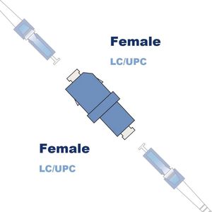LAN Kabel – Network Kabel – Ethernet Kabel