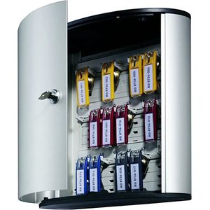 Sleutelkluis - Key safe - sleutelkast / Afsluitbare Sleutelbox , Lockable Key Box