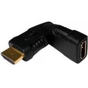 Vogels XS118B HDMI adapater Links